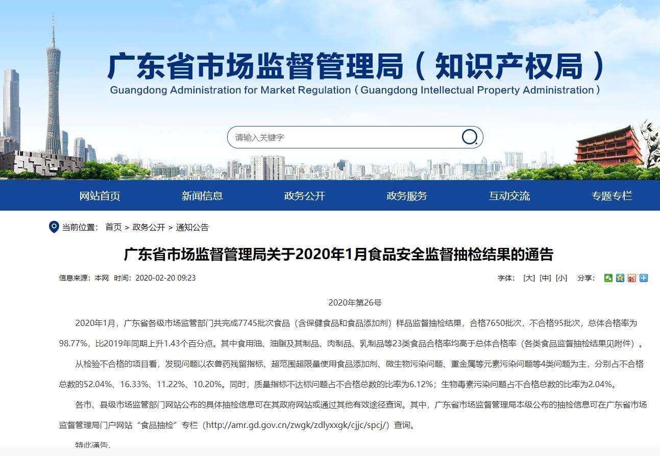 广东省市场监督管理局关于2020年1月食品安全监督抽检结果的通告