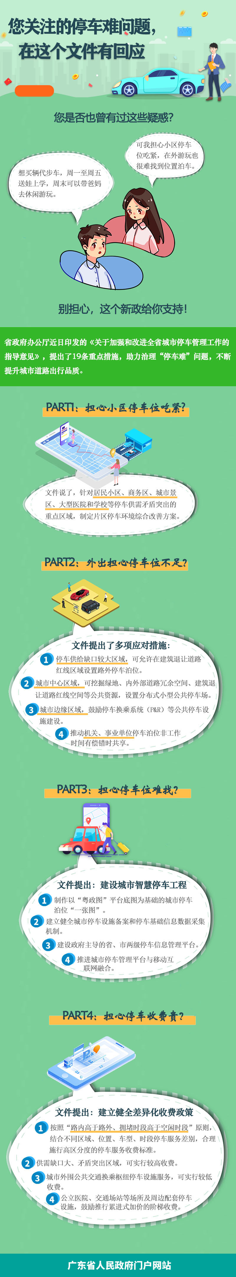 广东省人民政府办公厅关于印发加强和改进全省城市停车管理工作指导意见的通知