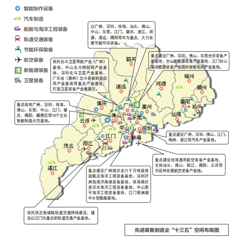 广东省先进制造业介绍(图3)