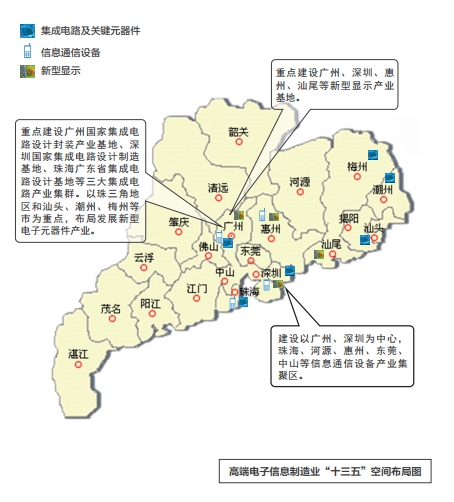 广东省先进制造业介绍(图2)