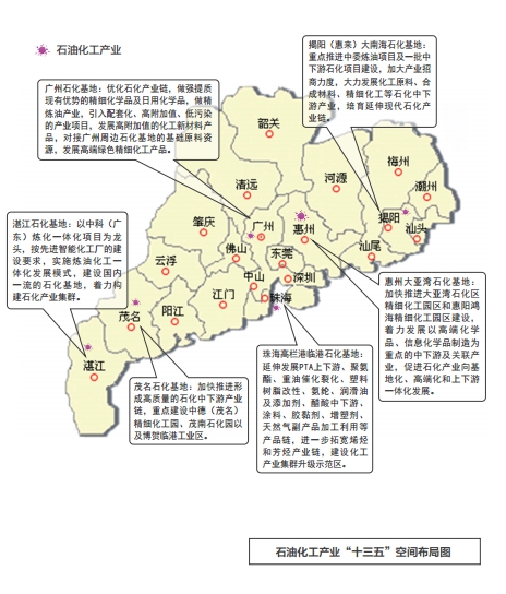 广东省先进制造业介绍(图4)