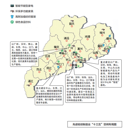 广东省先进制造业介绍(图5)