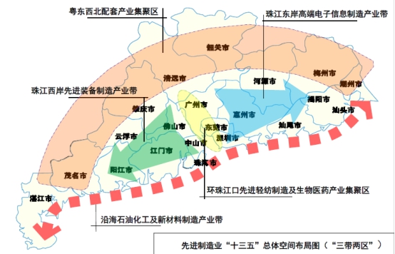 广东省先进制造业介绍(图1)