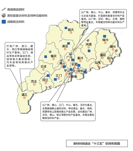 广东省先进制造业介绍(图6)