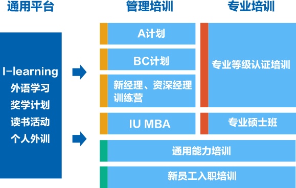 粤港澳大湾区名企招聘：中国国际海运集装箱（集团）股份有限公司(图5)