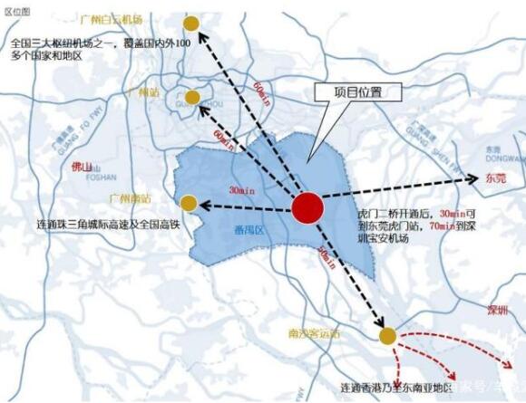 番禺区南浦村旧村改造复建安置地块项目 总投资：100000.0万元