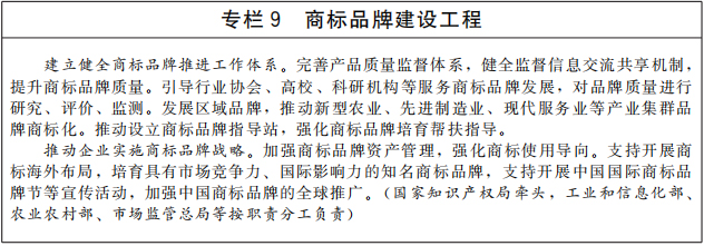 《“十四五”国家知识产权保护和运用规划》全文(图10)