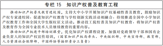 《“十四五”国家知识产权保护和运用规划》全文(图16)