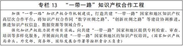 《“十四五”国家知识产权保护和运用规划》全文(图14)